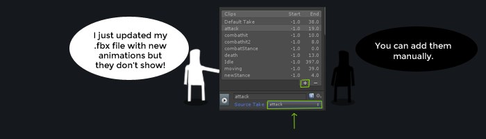 Newly imported file does not show new animations unity3d