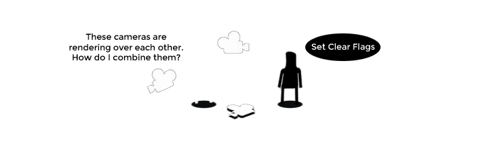 Newly imported file does not show new animations unity3d